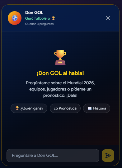 Chat de Don Gol en GolParche